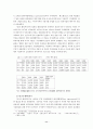 동아시아 경제발전모델 11페이지