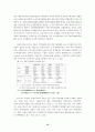 동아시아 경제발전모델 12페이지