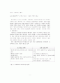 중국 화장품 기업의 공략 사례 및 우리나라 기업의 대응전략 11페이지