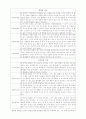 [사회복지 프로그램 개발과제물] 청소년 인성발달프로그램 2페이지