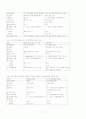 보이타에 의한 뇌성마비 장애아의 평가와 치료 11페이지
