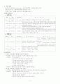 아동케이스스터디(천식) 3페이지