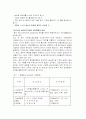 실내공기오염 10페이지