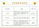 국민 경제의 흐름 11페이지