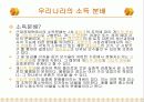 국민 경제의 흐름 12페이지