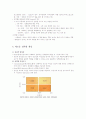 [사회과학] 성역할 발달 6페이지