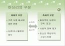 일본의 축제 마쓰리의 사회적 기능과 역할(ppt) 4페이지