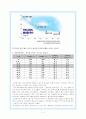 출산율저하와 여성의 사회활동증가 2페이지