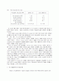  차의 기능성과 소재이용 기술 6페이지
