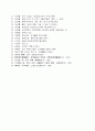  차의 기능성과 소재이용 기술 24페이지
