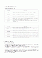 IPv6 기반의 컴퓨터 통신 6페이지