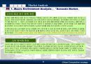 글로벌 경쟁전략 - 현대자동차 사례 21페이지