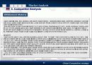 글로벌 경쟁전략 - 현대자동차 사례 33페이지