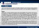 글로벌 경쟁전략 - 현대자동차 사례 35페이지