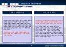 글로벌 경쟁전략 - 현대자동차 사례 48페이지