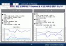 글로벌 경쟁전략 - 현대자동차 사례 59페이지