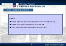 글로벌 경쟁전략 - 현대자동차 사례 78페이지