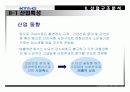 KT & G 글로벌 경쟁전략 8페이지