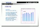KT & G 글로벌 경쟁전략 9페이지
