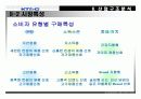 KT & G 글로벌 경쟁전략 14페이지