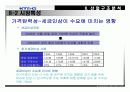 KT & G 글로벌 경쟁전략 16페이지