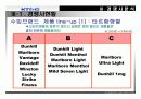 KT & G 글로벌 경쟁전략 30페이지
