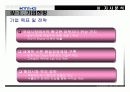 KT & G 글로벌 경쟁전략 40페이지