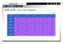 KT & G 글로벌 경쟁전략 41페이지