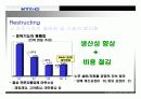 KT & G 글로벌 경쟁전략 46페이지