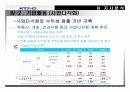 KT & G 글로벌 경쟁전략 58페이지