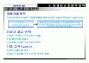 KT & G 글로벌 경쟁전략 66페이지