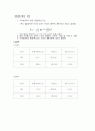 기체의 확산 2페이지