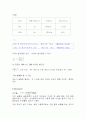 기체의 확산 3페이지
