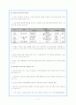 공공기관 지방이전 추진에 관한 총체적 보고서 2페이지