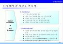 디지털 경제와 e-Business, e-Commerce 12페이지