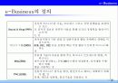 디지털 경제와 e-Business, e-Commerce 18페이지