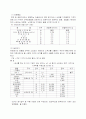  적산과 견적 7페이지