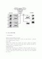 케이블 모뎀 3페이지