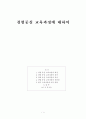 경험중심 교육과정에 대한 모든것 1페이지