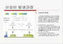 SO2(이산화황) 36페이지