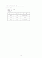 유아체육의 필요성 10페이지