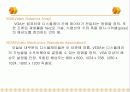 컴퓨터 본체, 모니터, 프린터 구조 설명과 업그레드 10페이지