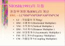 인력운반작업의 안전관리 15페이지