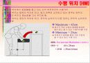 인력운반작업의 안전관리 16페이지