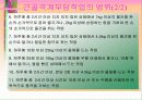 인력운반작업의 안전관리 31페이지