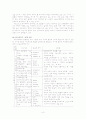 교육사회학의 접근방법 2페이지