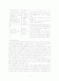 교육사회학의 접근방법 3페이지