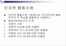 학습에 대한 행동주의적 접근 30페이지