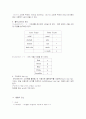  MATLAB의 기초 (MATLAB의 소개) 8페이지