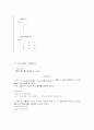  MATLAB의 기초 (MATLAB의 소개) 16페이지